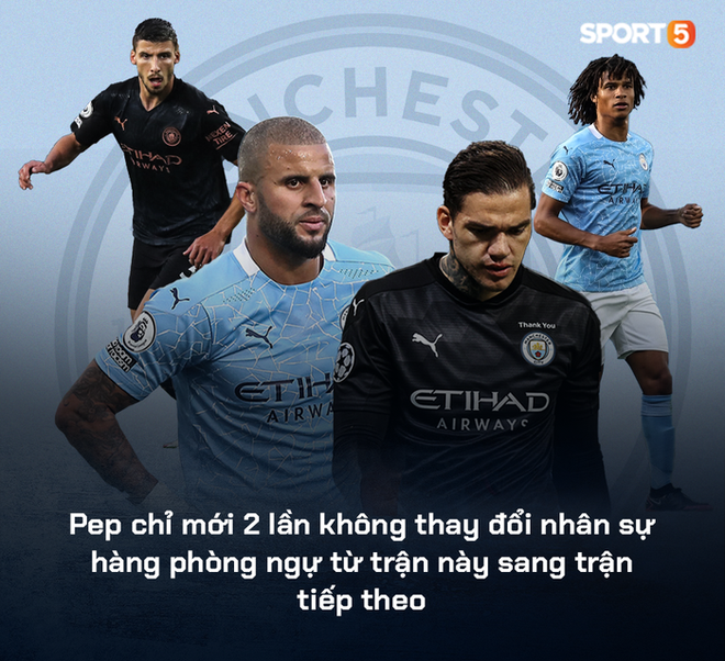 Những hệ quả trong triết lý phòng ngự của Pep Guardiola đang làm hại Man City như thế nào? - Ảnh 8.