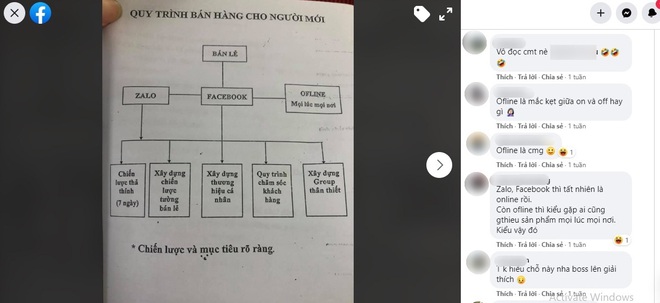 Hé lộ bán hàng chân kinh của hội bán kem trộn: Nhìn như sách marketing chuyên ngành nhưng soi được cả rổ lỗi chính tả - Ảnh 4.