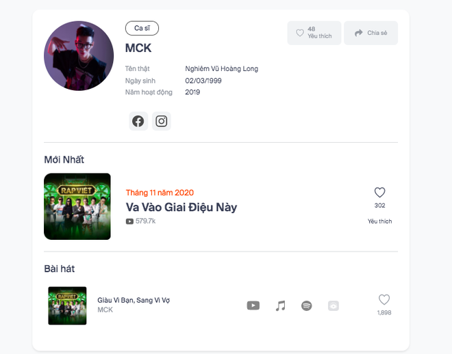 Thí sinh Rap Việt đổ bộ, bám sát Jack và Min trên BXH Realtime HOT14: GDucky và MCK có 2 ca khúc, 16 Typh debut vị trí bất ngờ - Ảnh 7.