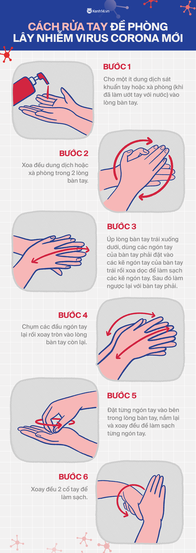 Bác sĩ hướng dẫn cách rửa tay đúng kỹ thuật để phòng ngừa nguy cơ lây nhiễm virus Corona - Ảnh 2.
