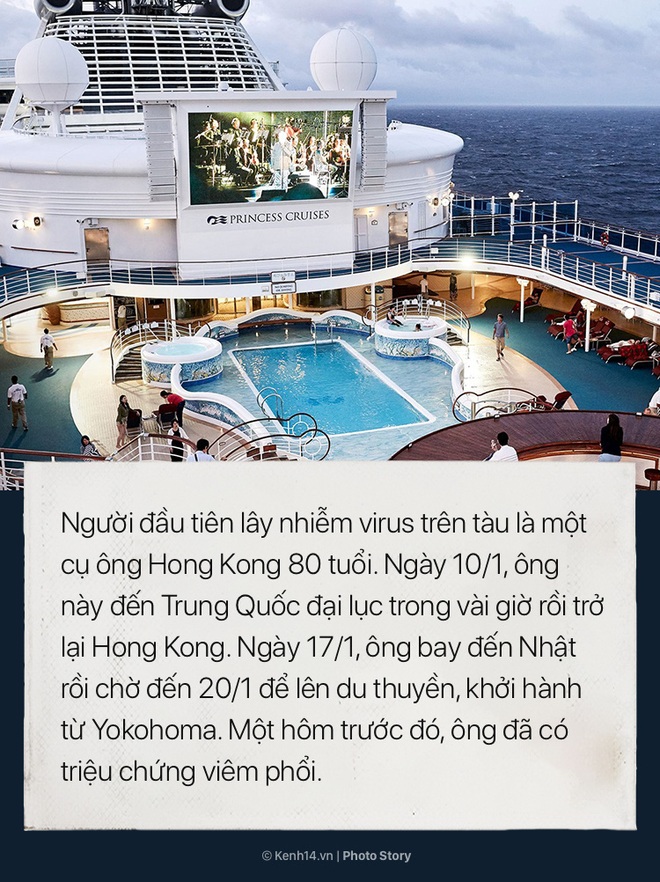 Hai tuần bị cách ly của Diamond Princess: Từ du thuyền xa hoa trở thành ổ dịch virus corona lớn thứ nhì thế giới - Ảnh 2.