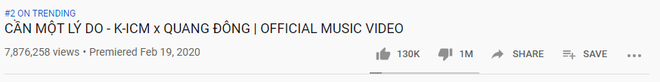K-ICM lại làm nên lịch sử, trở thành nghệ sĩ Vpop đầu tiên có MV cán mốc 1 triệu lượt dislike! - Ảnh 2.