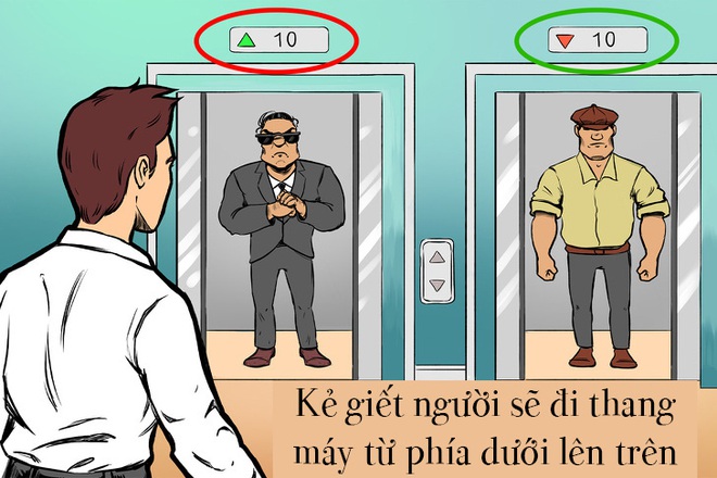 Nếu giải được 3 trong số 10 câu đố này là bạn đã giỏi lắm rồi đấy - Ảnh 18.