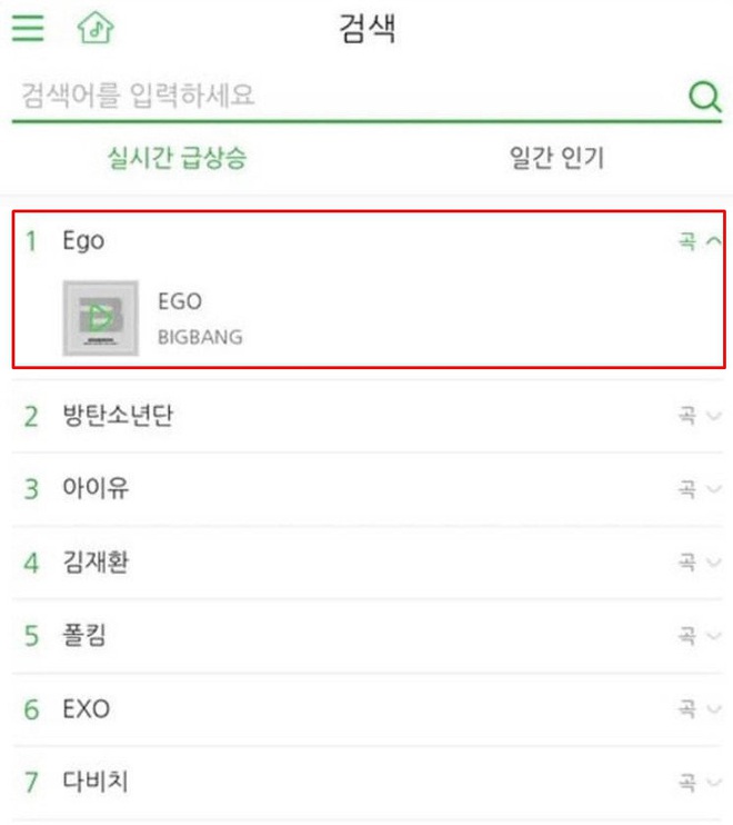 Ca kh&uacute;c 8 năm tuổi của BIGBANG đang y&ecirc;n đang l&agrave;nh bỗng leo thẳng l&ecirc;n no.1 trending Melon l&agrave;m fan ngỡ ng&agrave;ng, tất cả l&agrave; nhờ&hellip; BTS? - Ảnh 1.