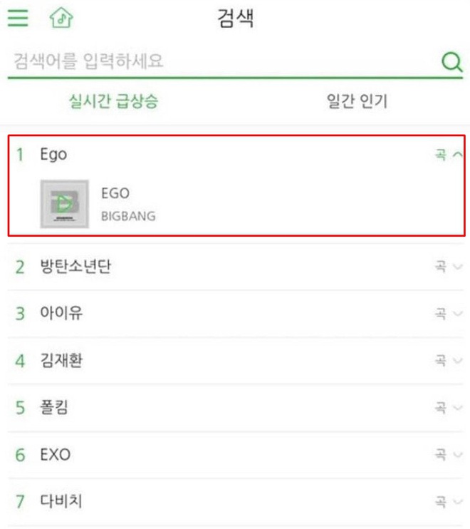 Ca khúc 8 năm tuổi của BIGBANG đang yên đang lành bỗng leo thẳng lên no.1 trending Melon làm fan ngỡ ngàng, tất cả là nhờ… BTS? - Ảnh 1.