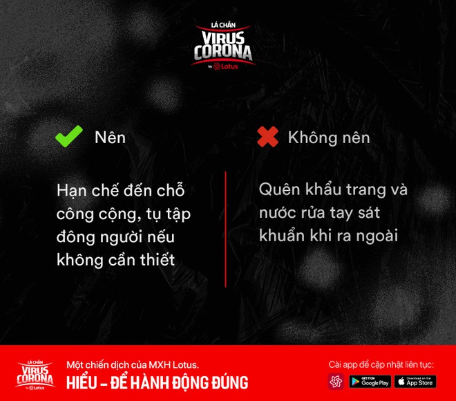 Nghỉ học v&igrave; dịch bệnh Corona, bạn đ&atilde; biết những việc N&Ecirc;N v&agrave; KH&Ocirc;NG N&Ecirc;N l&agrave;m? - Ảnh 1.