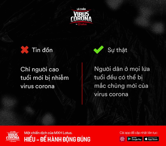 Loạt tin đồn gây hoang mang về virus corona: người nhiễm bệnh sẽ tử vong, đeo khẩu trang là yên tâm 100%? - Ảnh 2.