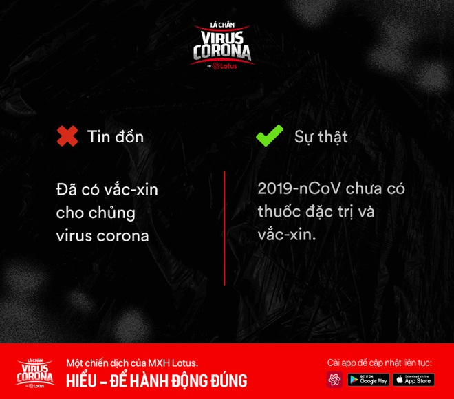 Loạt tin đồn gây hoang mang về virus corona: người nhiễm bệnh sẽ tử vong, đeo khẩu trang là yên tâm 100%? - Ảnh 1.
