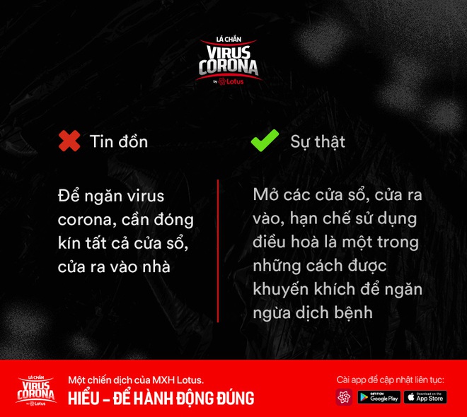 Loạt tin đồn gây hoang mang về virus corona: người nhiễm bệnh sẽ tử vong, đeo khẩu trang là yên tâm 100%? - Ảnh 5.