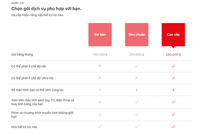 Rộ tin Netflix Việt Nam hủy cho phép dùng thử miễn phí 1 tháng, phải chăng do thói khôn vặt của người Việt? - Ảnh 3.