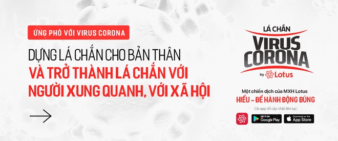 Thể thao Việt Nam còn 5 người ở Hàn Quốc: Lo nhất Xuân Trường trước diễn biến phức tạp của dịch Covid-19 - Ảnh 6.