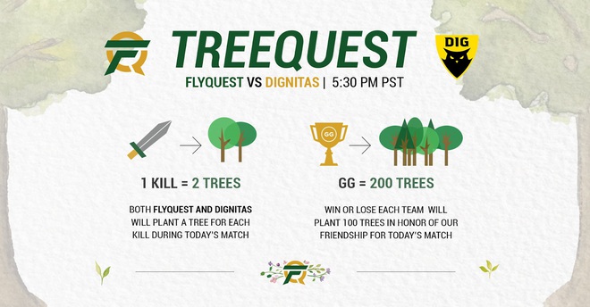 Làm công ích theo cách mê game: Đội tuyển LMHT Bắc Mỹ FlyQuest phát động chiến dịch trồng cây xanh với mỗi điểm hạ gục! - Ảnh 3.