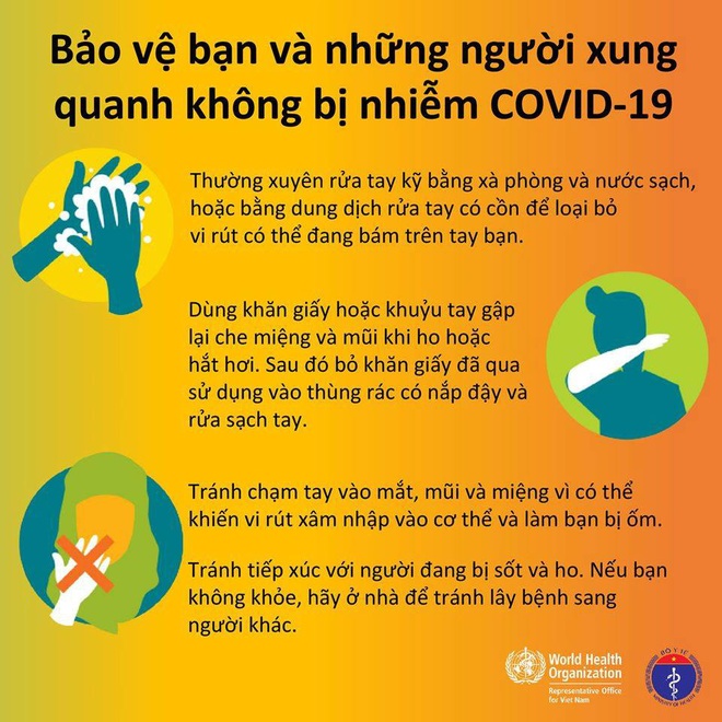 Bộ Y tế Việt Nam và Tổ chức Y tế Thế giới tiếp tục giải đáp thắc mắc về phòng chống dịch COVID-19 - Ảnh 7.