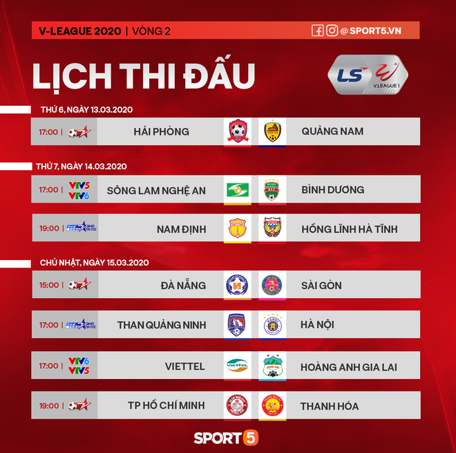 Giải Hạng Nhất Quốc gia chính thức hoãn vì dịch Covid-19, V.League 2020 lo chạy từng vòng - Ảnh 3.