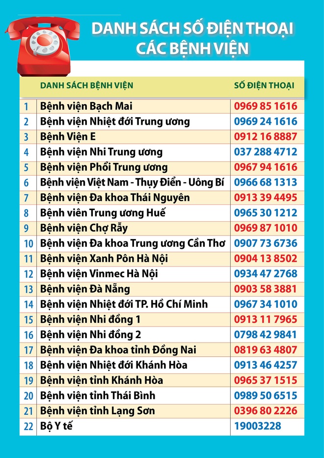 Chủ tịch TP Hà Nội: Có dấu hiệu nghi nhiễm Covid-19 phải gọi ngay hotline, trung tâm cấp cứu chịu trách nhiệm chở người bệnh đến bệnh viện - Ảnh 2.