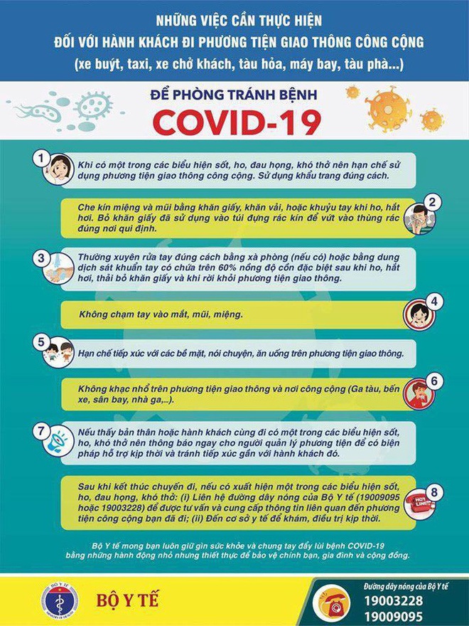 Khuyến cáo phòng ngừa COVID-19 cho hành khách đi máy bay, tàu hoả, taxi... của Bộ Y tế - Ảnh 3.