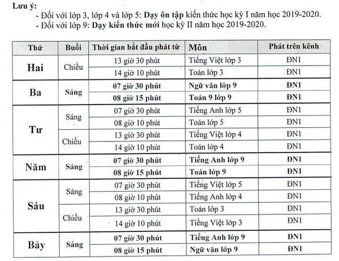 Lịch học qua truyền hình chi tiết ở 15 tỉnh thành - Ảnh 8.