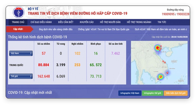 Toàn dân chống dịch Covid-19: Còn chần chừ gì nữa, đây là lúc đất nước cần tới chúng ta! - Ảnh 3.