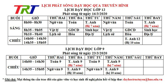 Lịch học qua truyền hình chi tiết ở 15 tỉnh thành - Ảnh 2.