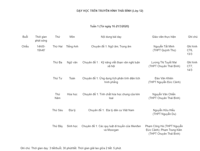 Lịch học qua truyền hình chi tiết ở 15 tỉnh thành - Ảnh 10.