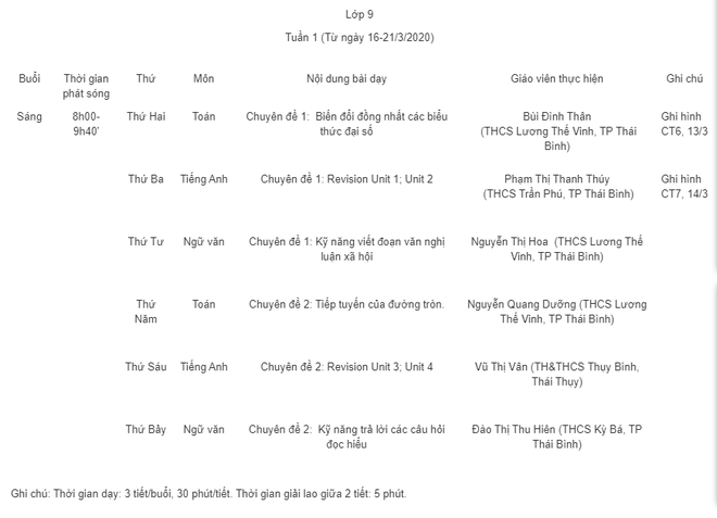 Lịch học qua truyền hình chi tiết ở 15 tỉnh thành - Ảnh 9.