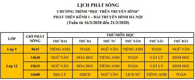 Lịch phát sóng chi tiết chương trình học online dành cho học sinh tất cả các cấp tại Hà Nội - Ảnh 1.