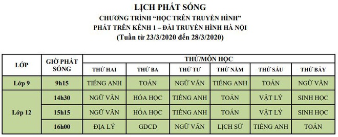 Lịch phát sóng chi tiết chương trình học online dành cho học sinh tất cả các cấp tại Hà Nội - Ảnh 3.