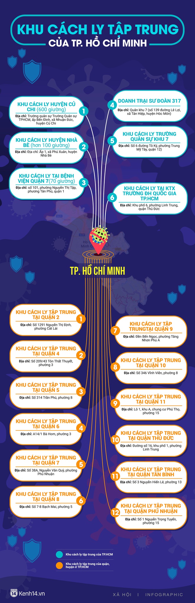 Infographic: TP.HCM có những khu cách ly tập trung nào, ở đâu? - Ảnh 1.