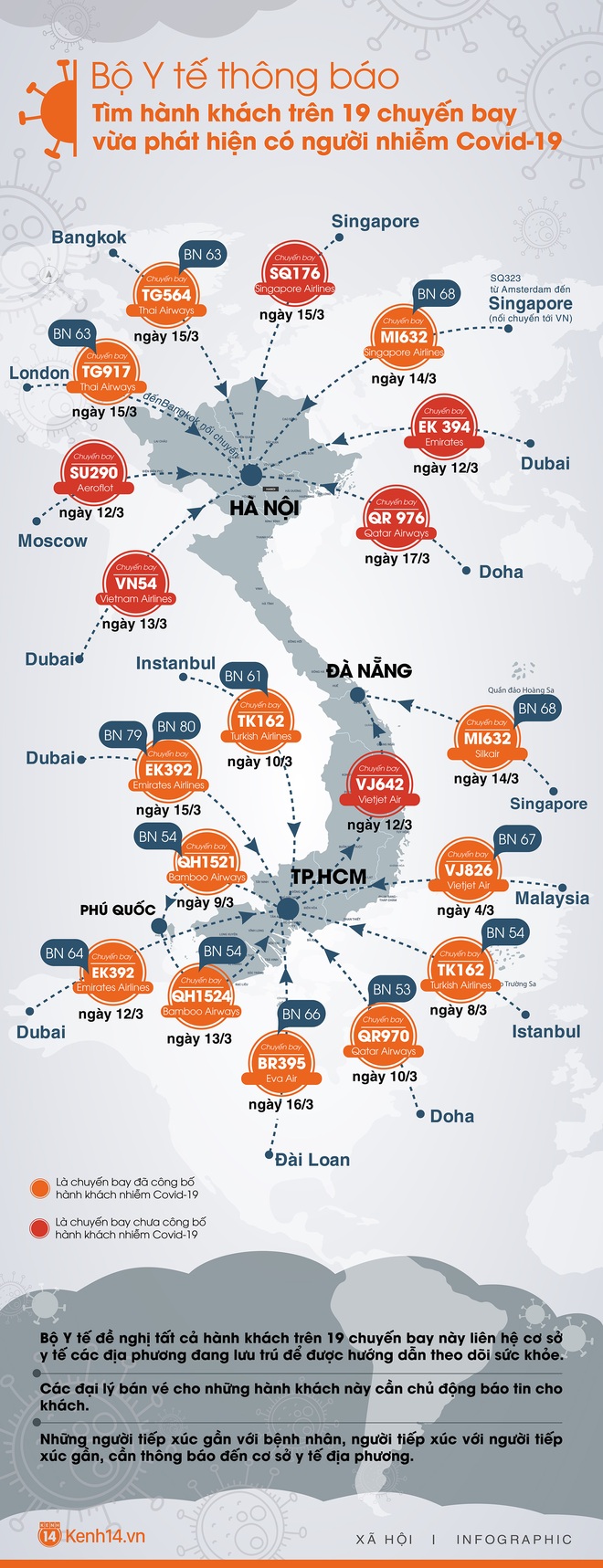 Bộ Y tế thông báo tìm hành khách trên 19 chuyến bay vừa phát hiện có người nhiễm Covid-19 - Ảnh 2.