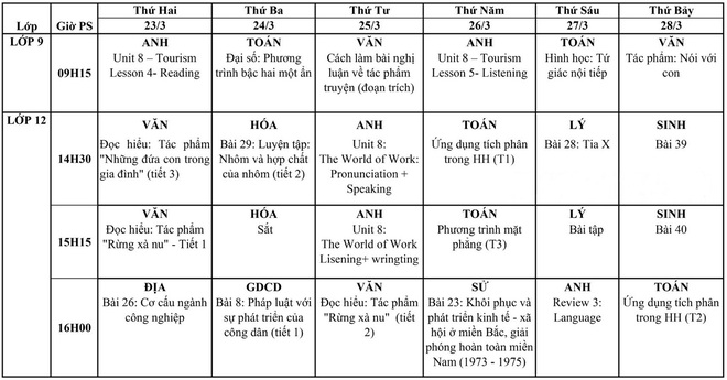 Hà Nội thông báo lịch học trên truyền hình cho tất cả các lớp - Ảnh 1.