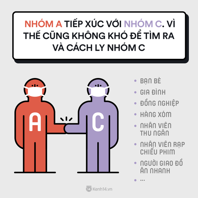 Bộ tranh: Hãy ở nhà và nghiêm túc hạn chế tiếp xúc xã hội, nếu không chắc chắn bạn sẽ hối tiếc - Ảnh 3.