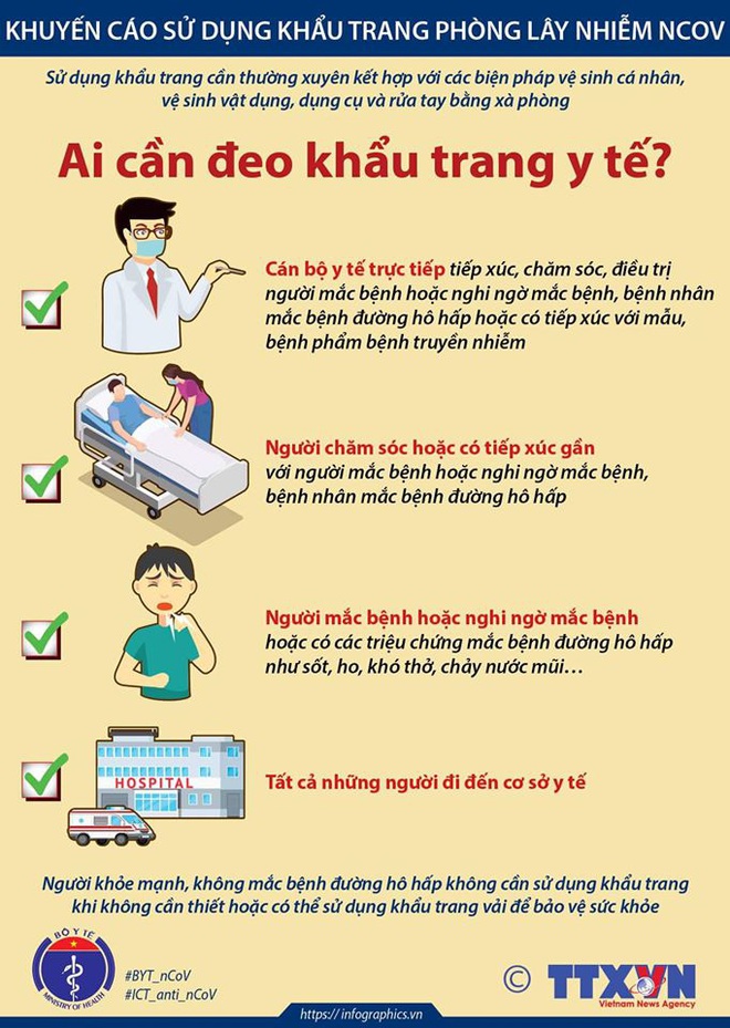 Thư ngỏ của b&#225;c sĩ viện Tai Mũi Họng TW: &quot;Xin đồng b&#224;o đừng đeo khẩu trang y tế mỗi khi ra khỏi nh&#224; nữa! Khẩu trang vải th&#244;ng thường l&#224; đủ rồi&quot; - Ảnh 3.