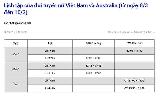 Tuyển nữ Việt Nam thua 0-5 trước Australia: Giấc mơ Olympic dần khép lại - Ảnh 4.