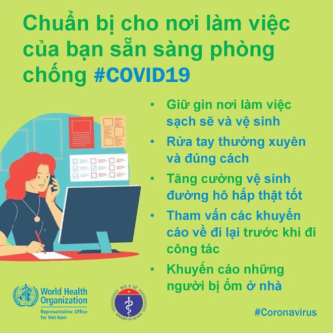 Tổ chức Y tế Thế giới (WHO) phối hợp với Bộ Y tế đưa ra những lưu ý cần thiết khi đi làm để phòng chống COVID-19 - Ảnh 2.