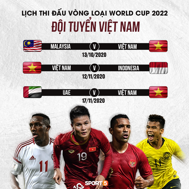 Chính thức hoãn vòng loại World Cup 2022 ở châu Á vì Covid-19, tuyển Việt Nam có lịch thi đấu mới - Ảnh 2.