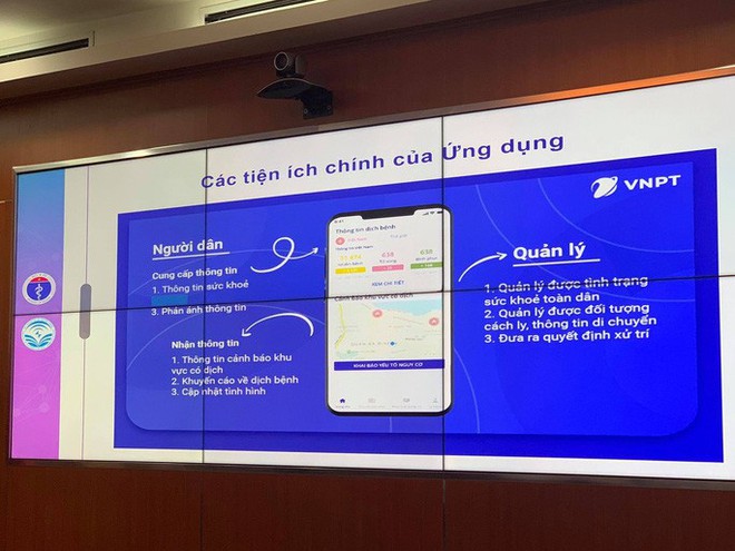  Ch&iacute;nh thức ra mắt ứng dụng (app) khai b&aacute;o y tế to&agrave;n d&acirc;n để ph&ograve;ng chống dịch Covid-19  - Ảnh 2.