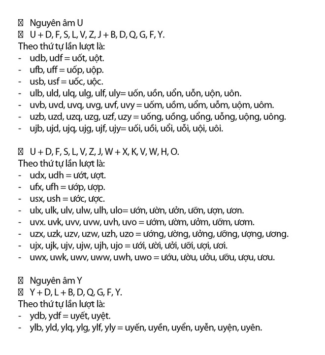 Tiếng Việt không dấu chính thức được cấp bản quyền, tác giả hy vọng chữ mới có thể được đưa vào giảng dạy cho học sinh - Ảnh 14.