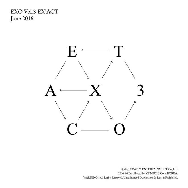 Top 15 album boygroup bán chạy nhất thập niên 2010: BTS áp đảo doanh số, EXO hụt hơi, tân binh khủng long đã tan rã nhưng vẫn góp mặt - Ảnh 9.