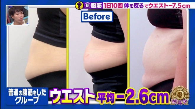 Đài TBS Nhật Bản chia sẻ động tác tập bụng hiệu quả hơn Sit Up, giúp giảm tới 5,6cm vòng eo chỉ sau 2 tuần - Ảnh 4.