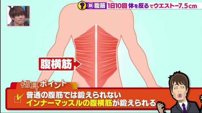 Đài TBS Nhật Bản chia sẻ động tác tập bụng hiệu quả hơn Sit Up, giúp giảm tới 5,6cm vòng eo chỉ sau 2 tuần - Ảnh 7.