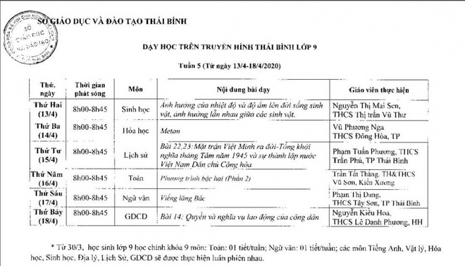 Lịch học qua truyền hình của học sinh cả nước từ 13/4 đến 18/4 - Ảnh 8.