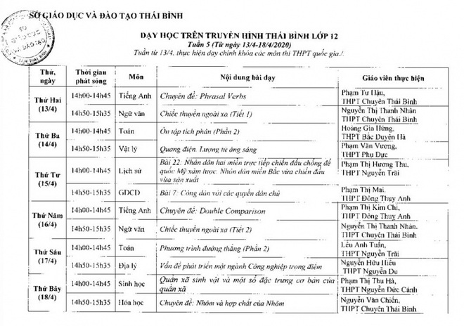 Lịch học qua truyền hình của học sinh cả nước từ 13/4 đến 18/4 - Ảnh 9.