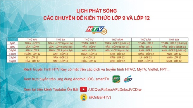 Lịch học qua truyền hình của học sinh cả nước từ 13/4 đến 18/4 - Ảnh 3.