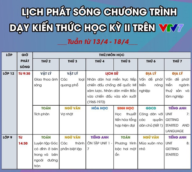 Lịch học qua truyền hình của học sinh cả nước từ 13/4 đến 18/4 - Ảnh 11.