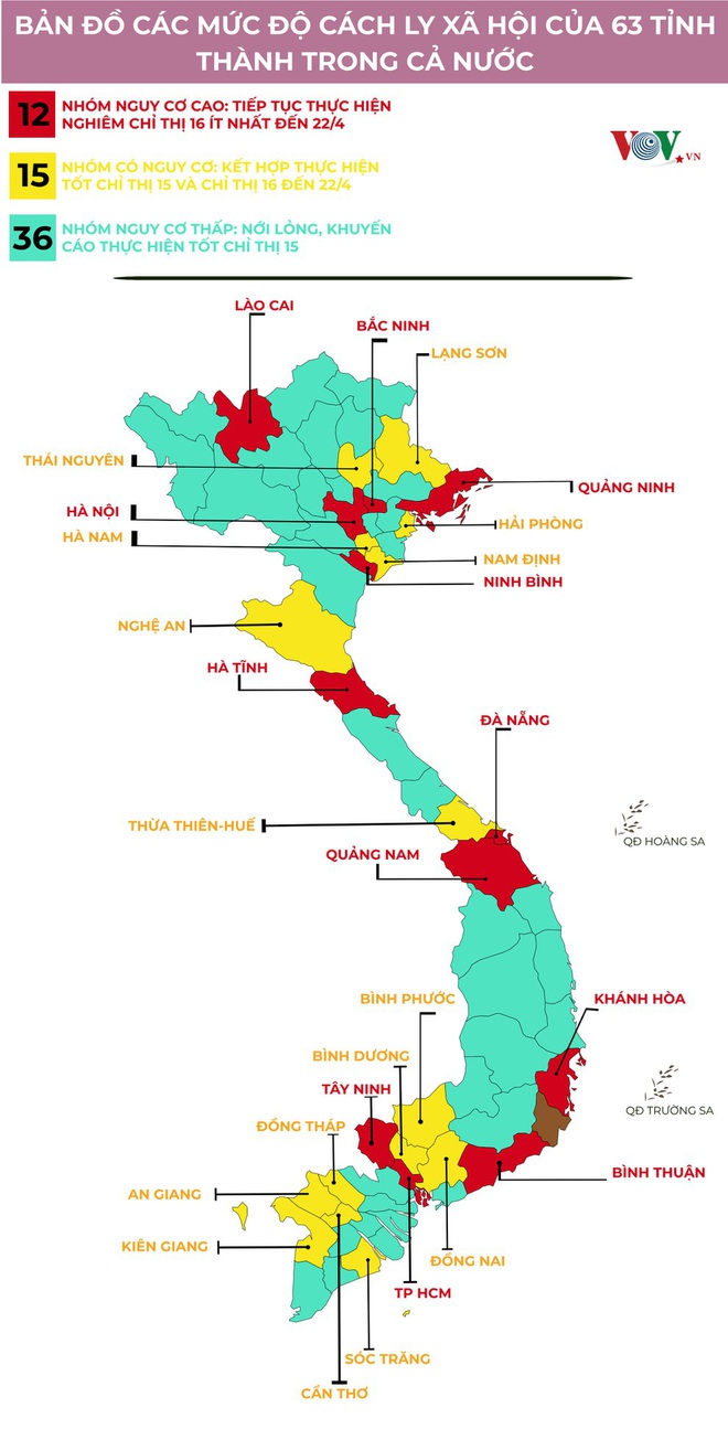 Infographics: Chi tiết các tỉnh, thành cách ly xã hội theo 3 mức độ - Ảnh 1.