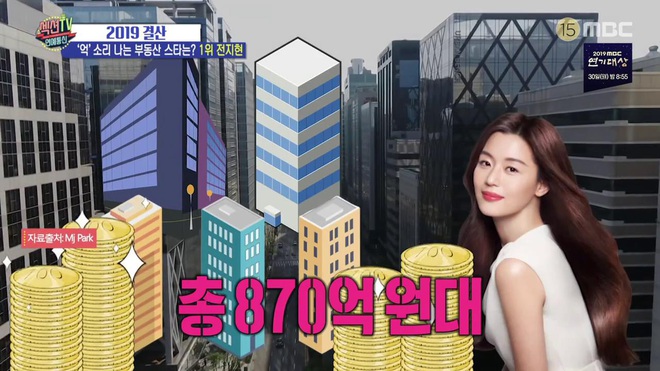 “Mợ chảnh” Jeon Ji Hyun bị chỉ trích vì tuyên bố giảm tiền thuê nhà chống dịch COVID-19 nhưng hứa một đằng làm một nẻo? - Ảnh 3.