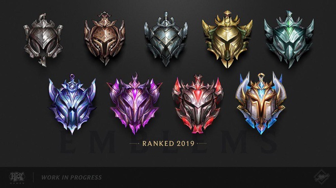 Hệ thống thuê người chơi game cùng biến chất, có cả cày thuê chuyên nghiệp, thách thức nhà phát hành! - Ảnh 5.