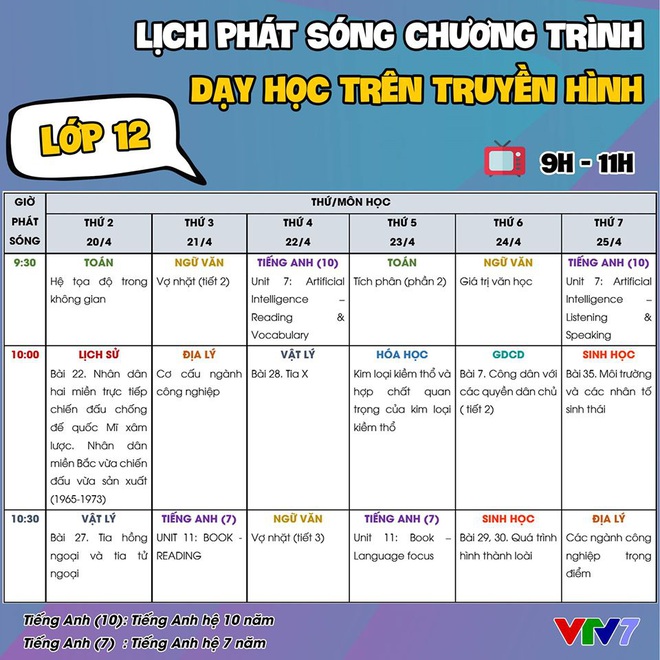 Lịch giảng dạy trên truyền hình cho học sinh cả nước từ 20-25/4 - Ảnh 6.