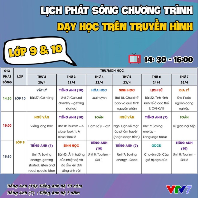 Lịch giảng dạy trên truyền hình cho học sinh cả nước từ 20-25/4 - Ảnh 7.