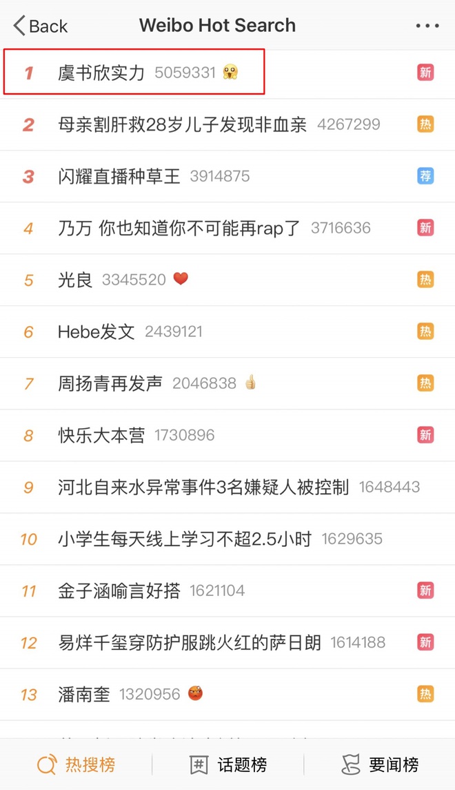 Tưởng Ngu Thư Hân chỉ hát nhảy trung bình, nổi vì cuồng Lisa, ai dè no.1 hot search Weibo nhờ thực lực sau màn khoe giọng gây choáng - Ảnh 3.